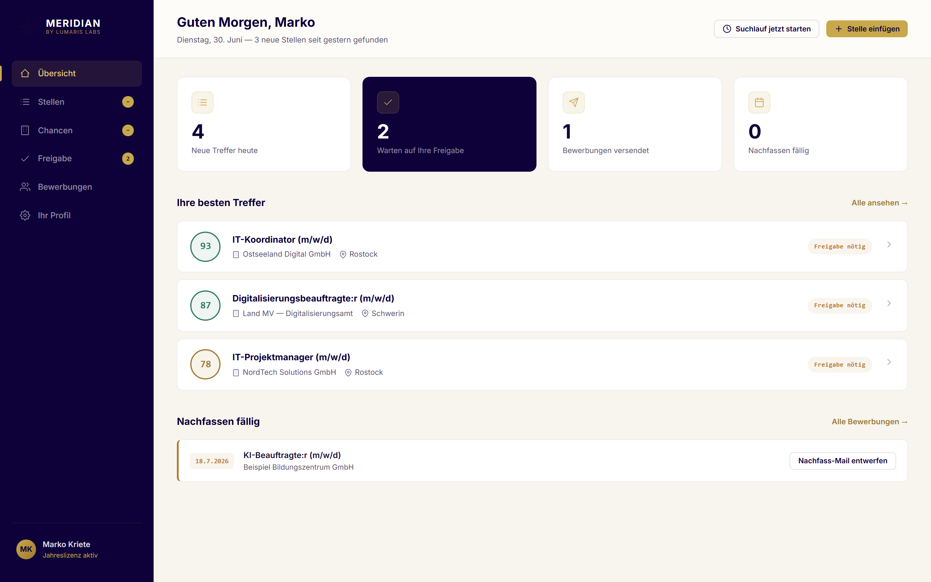 Meridian Dashboard — Sechs-Phasen-Ansicht einer Bewerbung
